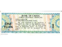 dioman - CHINA - 1 YUAN