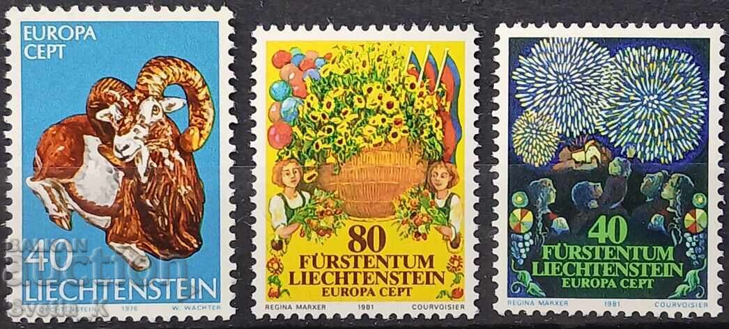 MNH