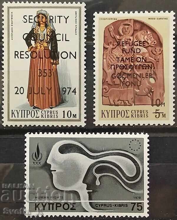 MNH MNH