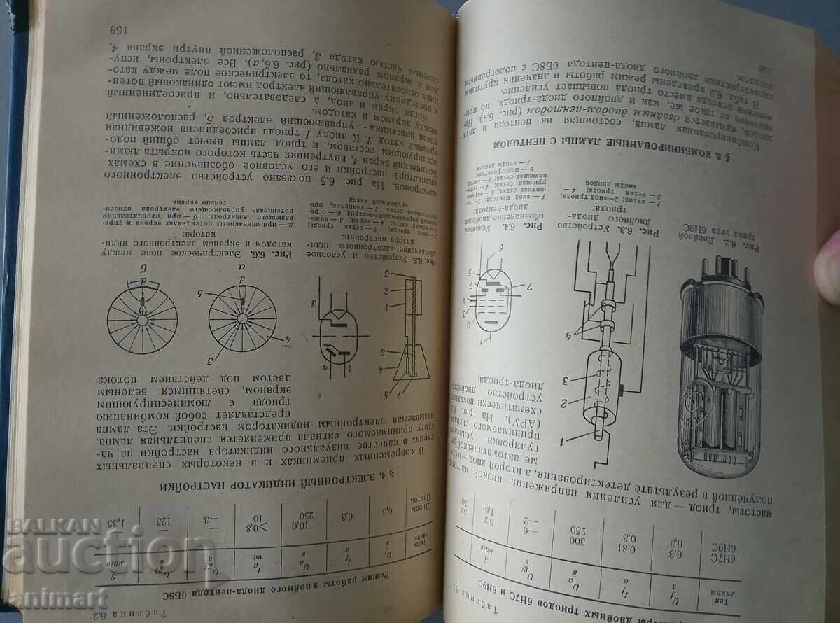 Стара руска военна книга. "Електровакумни уреди" 1955   СССР - 5