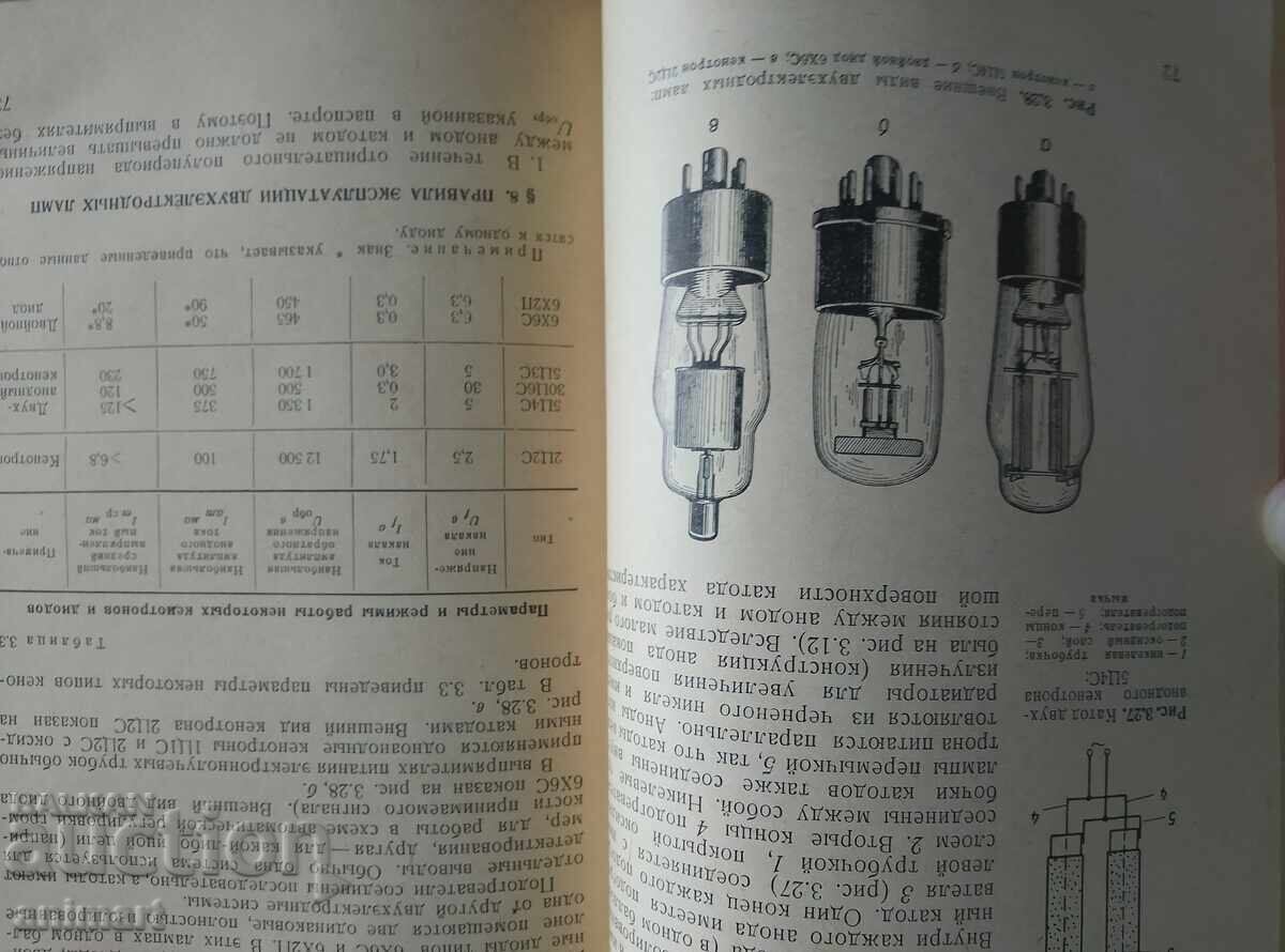 Стара руска военна книга. "Електровакумни уреди" 1955   СССР - 6