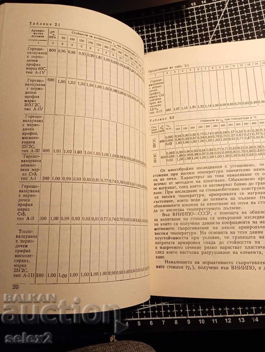 Огнеустойчивост и огнезащита на строителните конструкции - 6