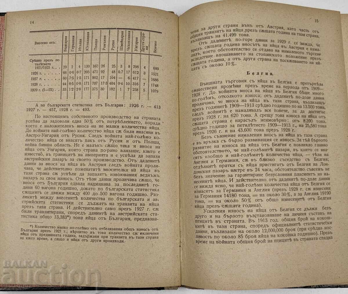 Livrarea 1930 ORGANIZAREA COMERȚULUI MODERN CU OUĂ Livrarea 1930 ORGANIZAREA COMERȚULUI MODERN CU OUĂ
