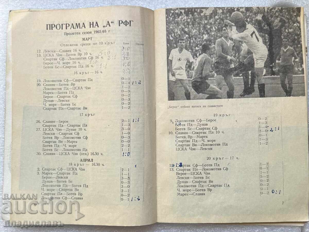 Παράδοση Ποδοσφαιρικός Οδηγός 1965 - 1966 Εαρινή Περίοδος