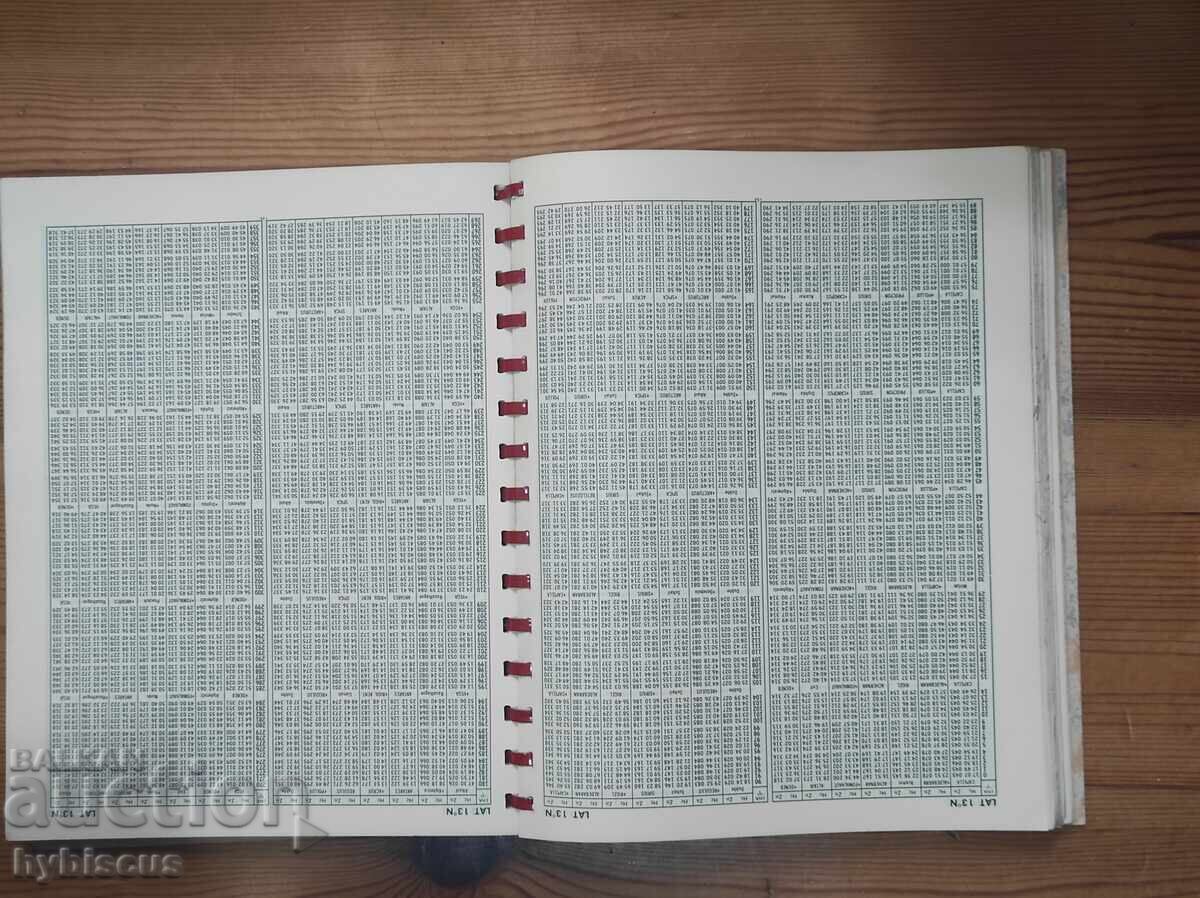 Auction  Visibility reduction tables for air navigation