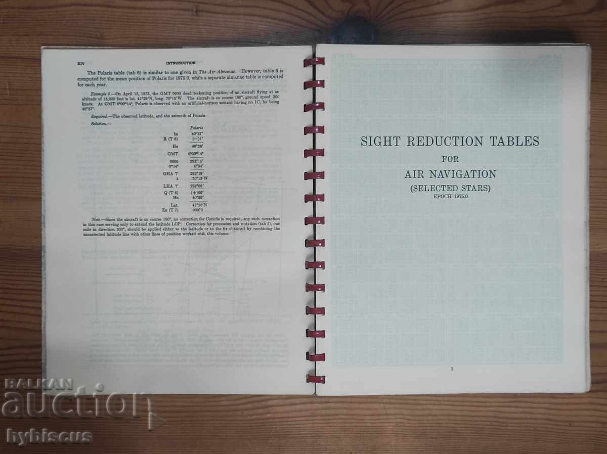 Delivery of Visibility reduction tables for air navigation