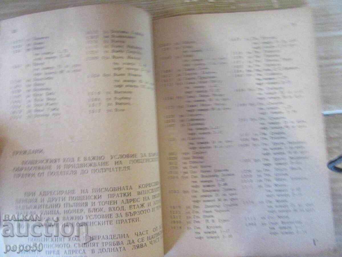 Аукцион ПОЩЕНСКИ КОД НА СОФИЯ /АЗБУЧЕН УКАЗАТЕЛ/ - 1977г.