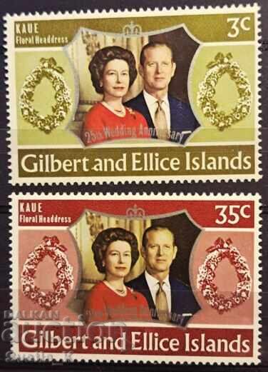 MNH