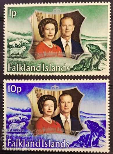 MNH