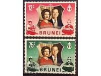 MNH