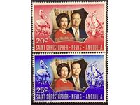 MNH
