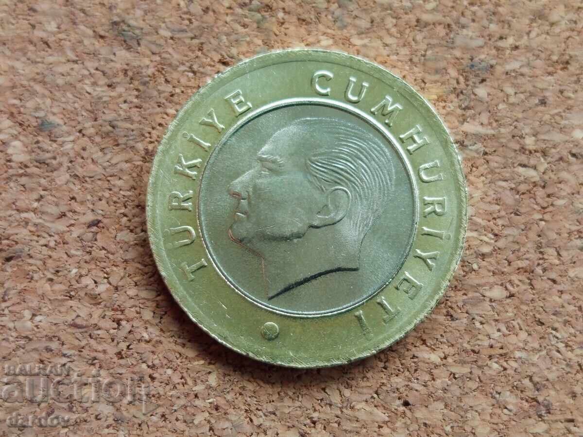 Turcia 1 liră, 2026 cu preț € 0.20 | 0.39 BGN