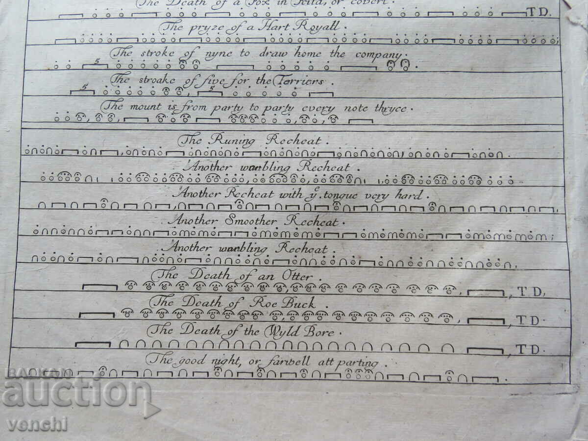 Доставка на 1686 - ГРАВЮРА - Древни бележки на Англия  - ОРИГИНАЛ +