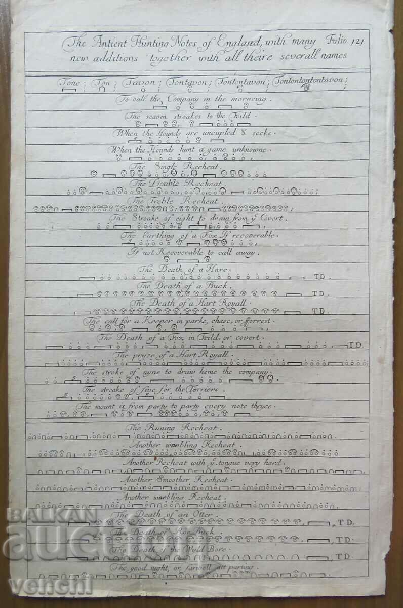 1686 - ГРАВЮРА - Древни бележки на Англия  - ОРИГИНАЛ +