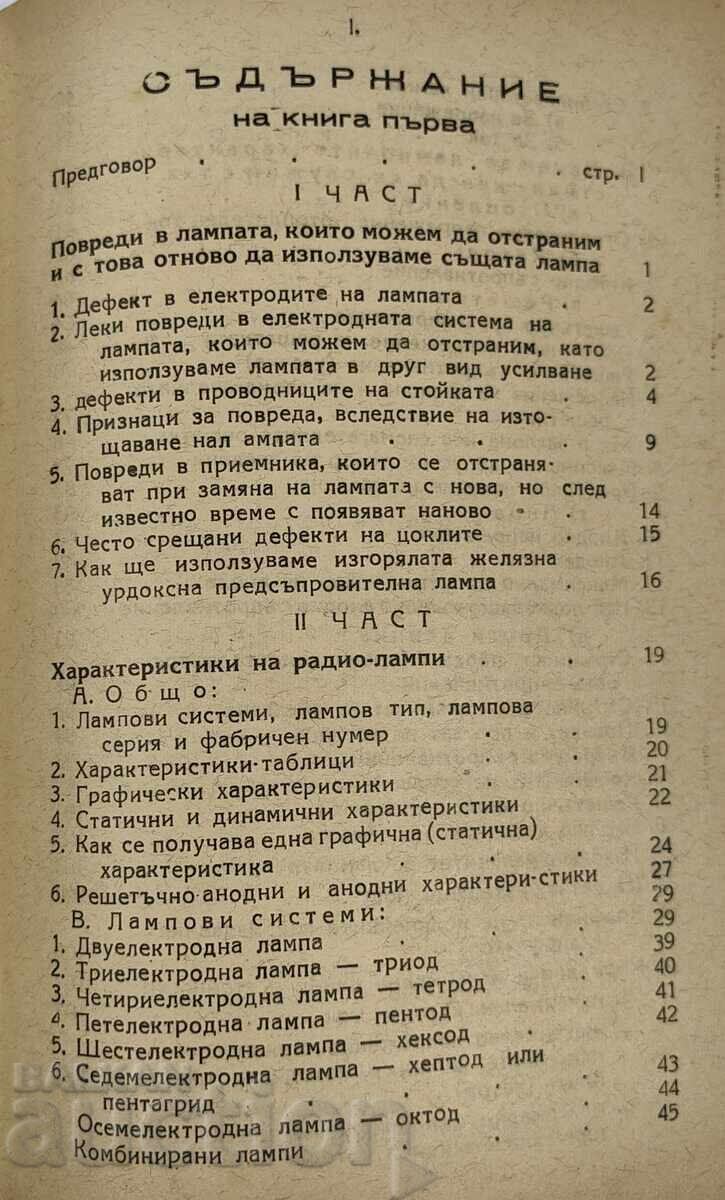 Παράδοση 1946 ΧΑΡΑΚΤΗΡΙΣΤΙΚΑ ΚΑΙ ΑΝΤΙΚΑΤΑΣΤΑΣΗ ΡΑΔΙΟΛΥΧΝΙΩΝ