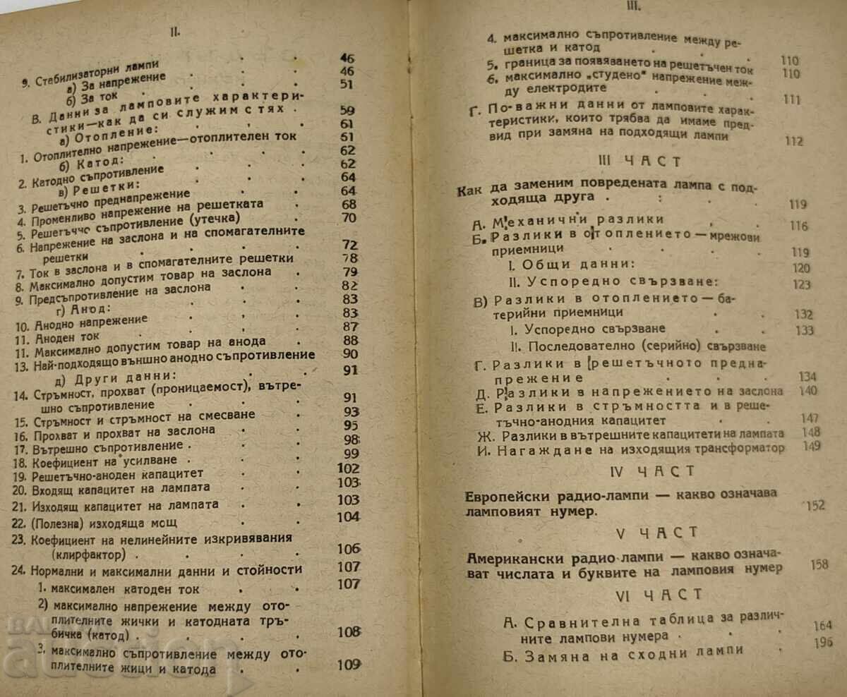 1946 ΧΑΡΑΚΤΗΡΙΣΤΙΚΑ ΚΑΙ ΑΝΤΙΚΑΤΑΣΤΑΣΗ ΡΑΔΙΟΛΥΧΝΙΩΝ - 5