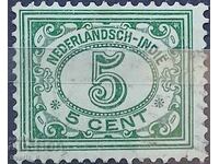 Dutch East Indies