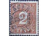 Dutch East Indies