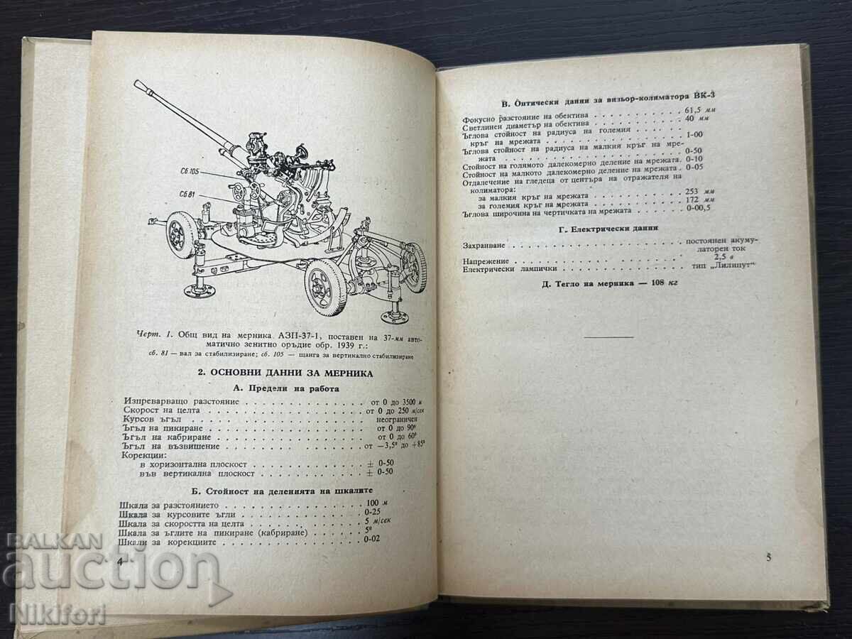 Livrarea Vizor antiaerian automat AZP-37-1