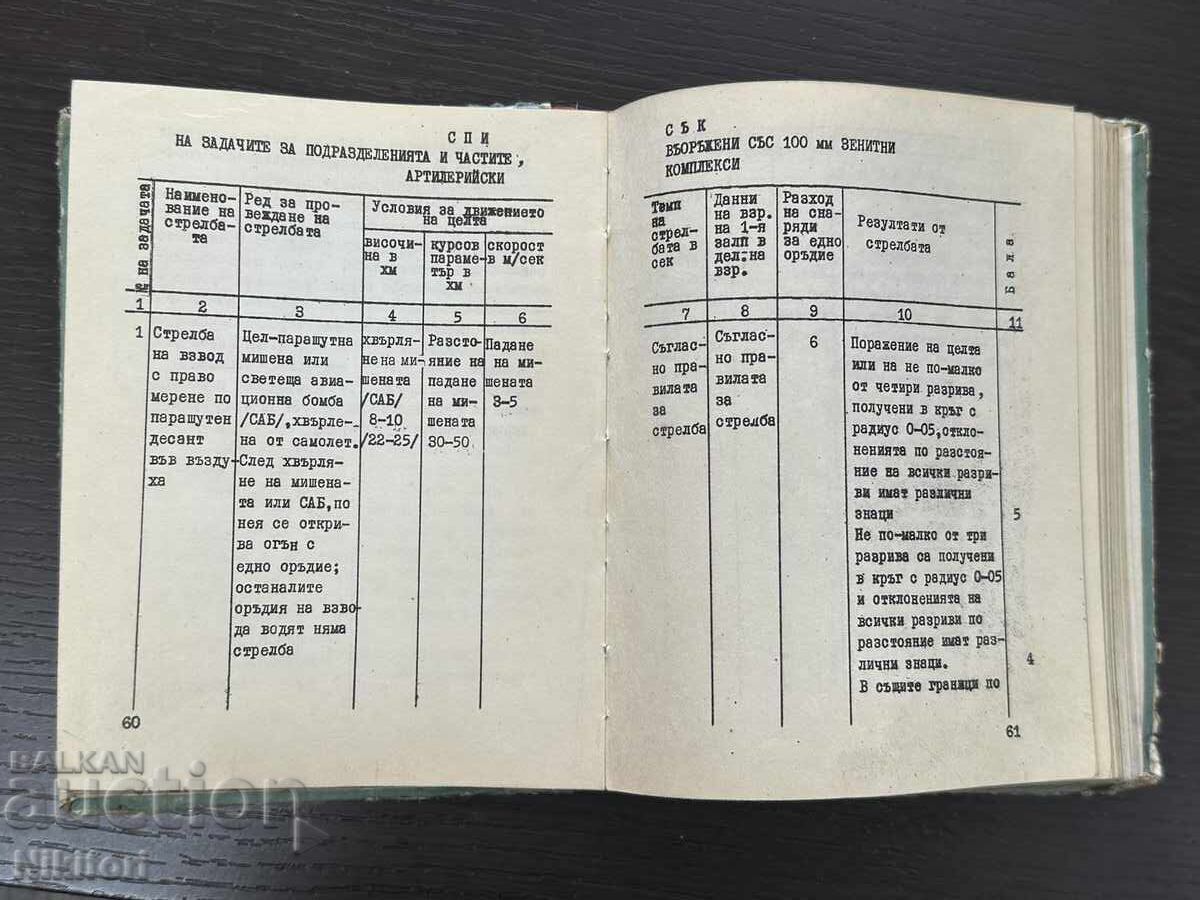 Auction Anti-Aircraft Artillery Firing Course KS for Air Defense V-69 Auction Anti-Aircraft Artillery Firing Course KS for Air Defense V-69