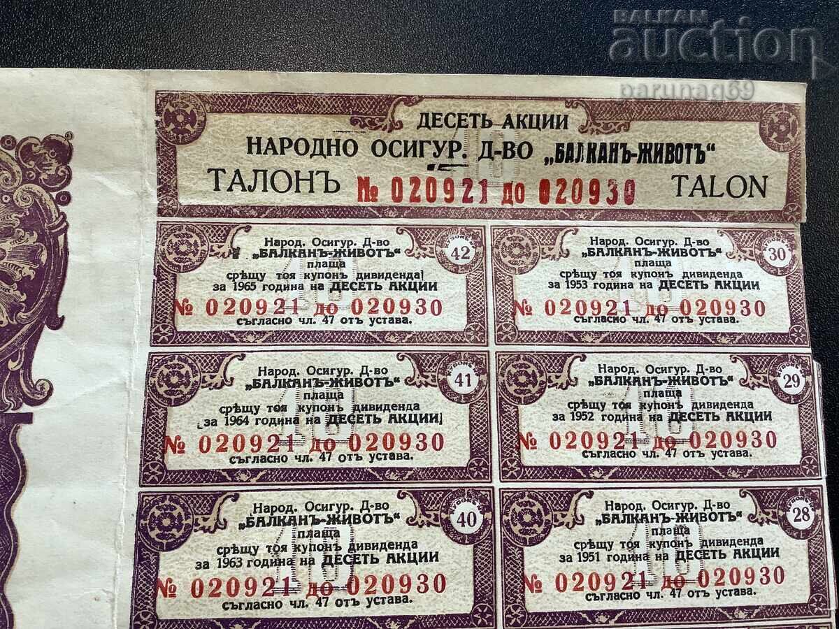 Museum LOT National Insurance Company "BALKAN" Sofia - 9