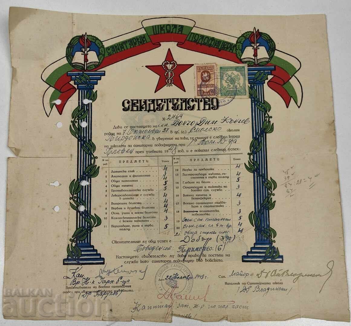 1948 ADEVERINȚĂ ȘCOALA SANITARĂ SUBOFIȚERI