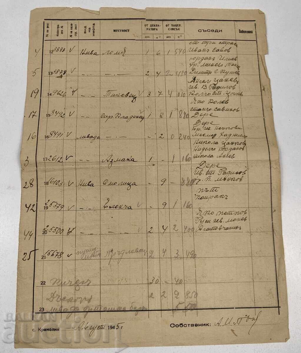 1945 DECLARAȚIE PROPRIETĂȚI POLONEZE DOCUMENT cu preț € 8.00 | 15.65 BGN