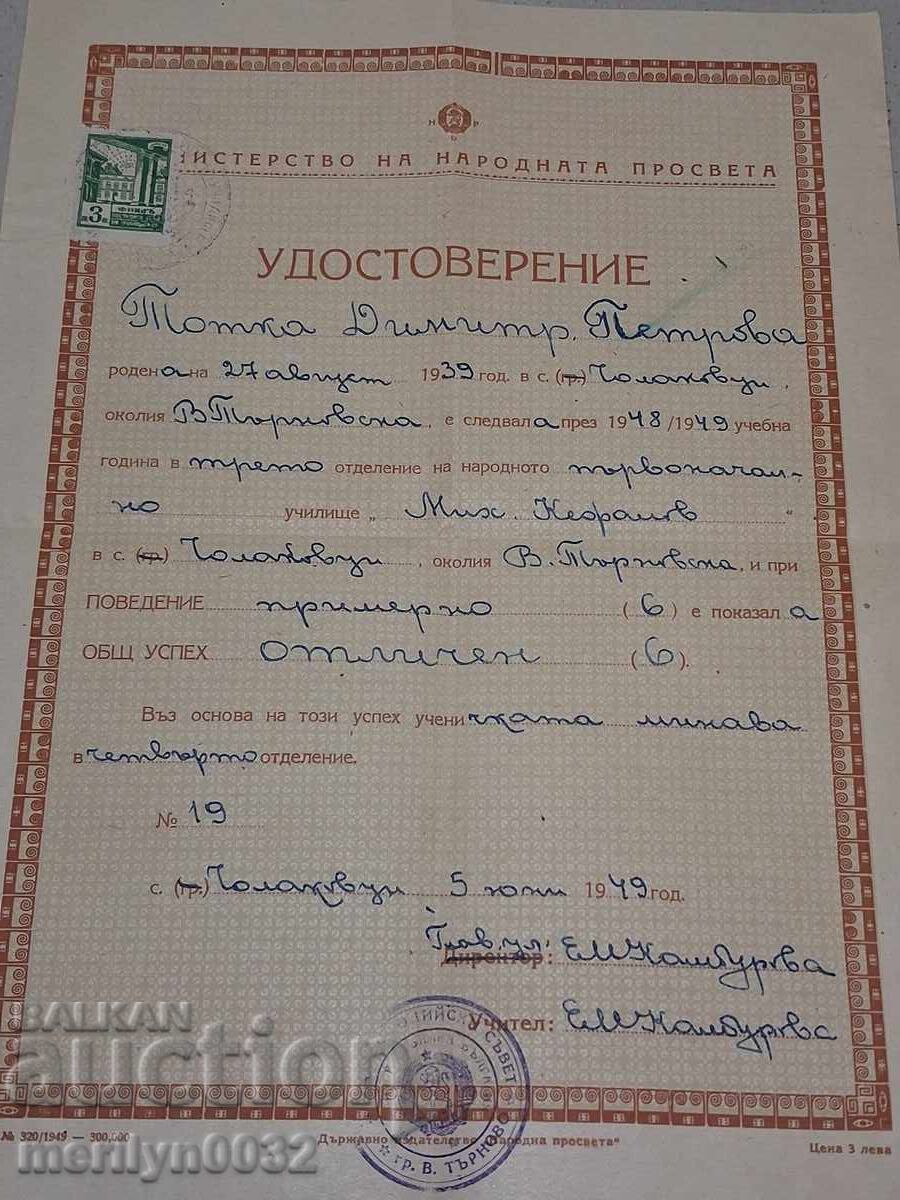 Document de identitate