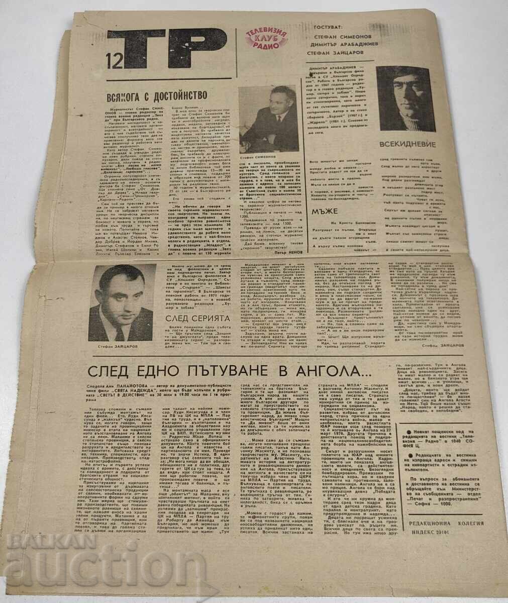 1981 ΕΦΗΜΕΡΙΔΑ ΤΗΛΕΟΡΑΣΗ ΡΑΔΙΟΦΩΝΟ ΛΙΟΥΝΤΜΙΛΑ ΖΙΒΚΟΒΑ ΘΑΝΑΤΟΣ - 7