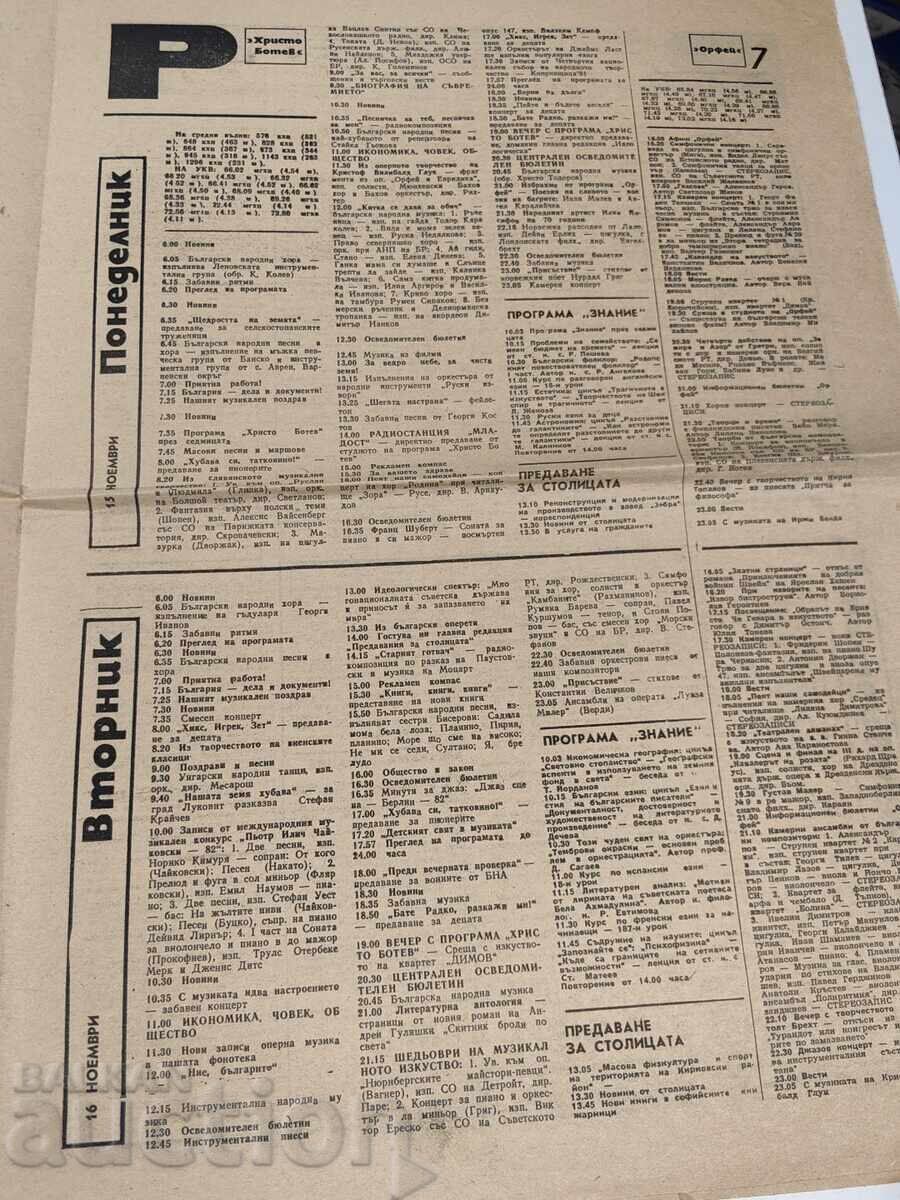 Παράδοση 1982 ΕΦΗΜΕΡΙΔΑ ΤΗΛΕΟΡΑΣΗ ΡΑΔΙΟΦΩΝΟ ΜΠΡΕΖΝΙΕΦ ΘΑΝΑΤΟΣ Παράδοση 1982 ΕΦΗΜΕΡΙΔΑ ΤΗΛΕΟΡΑΣΗ ΡΑΔΙΟΦΩΝΟ ΜΠΡΕΖΝΙΕΦ ΘΑΝΑΤΟΣ