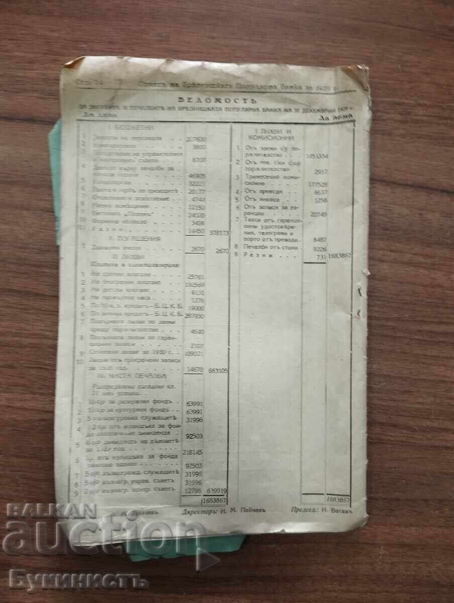 RAPORTUL BĂNCII POPULARE DIN BREZNIK PE ANUL 1929 - 7