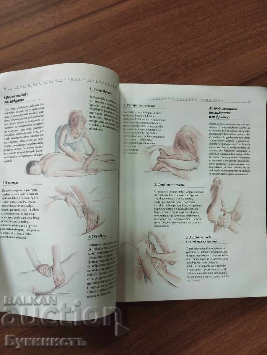 Licitație MASAJ PENTRU AFECȚIUNI FRECVENTE
