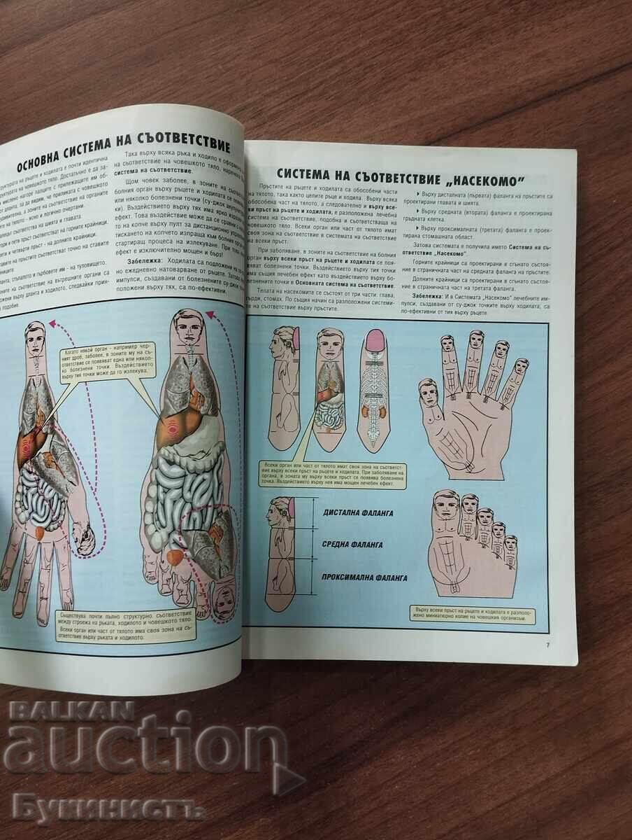 SU-JOK AND MOXA SELF-HEALING GUIDE - 5