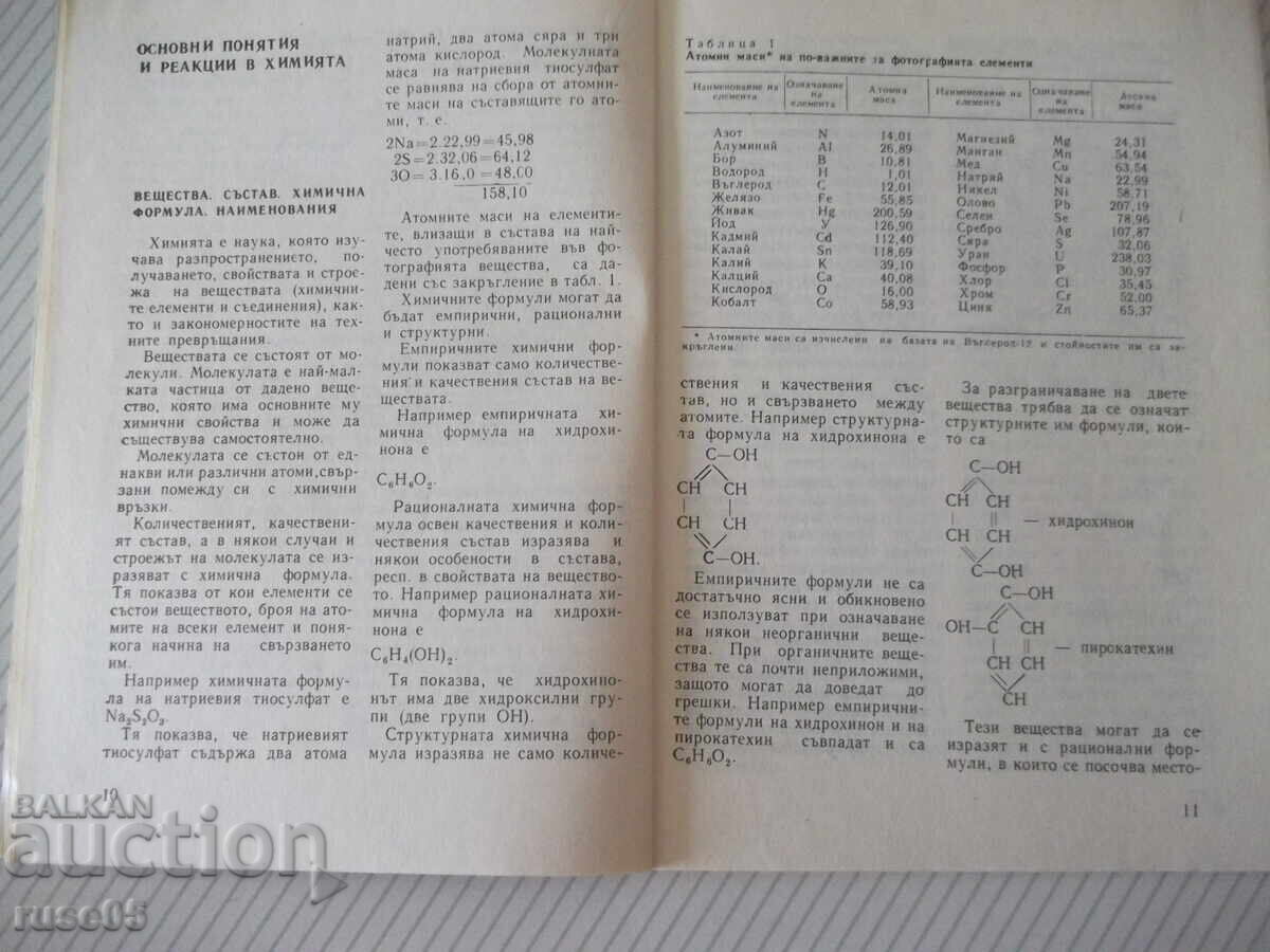 Аукцион Книга "Кратка фотографска химия-Владислав Киперов" - 80 стр.