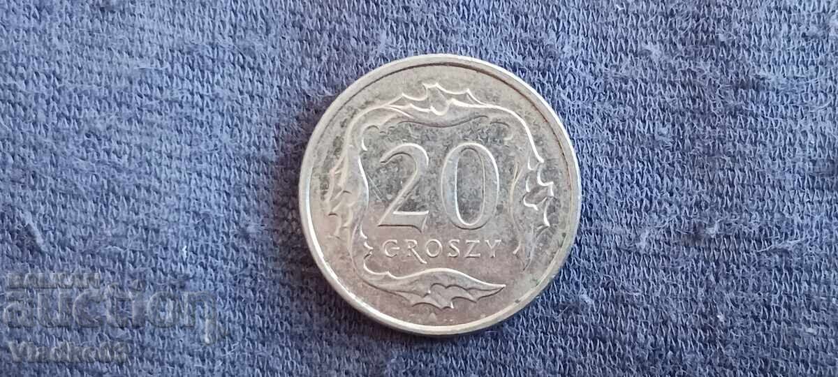 Πολωνία 20 γρόσια 2017