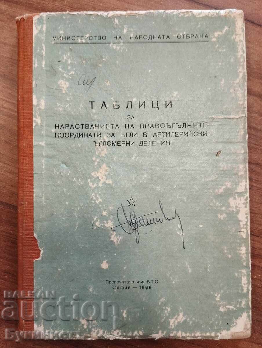 TABELE PENTRU CREȘTERILE COORDONATELOR RECTANGULARE