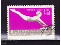 URSS