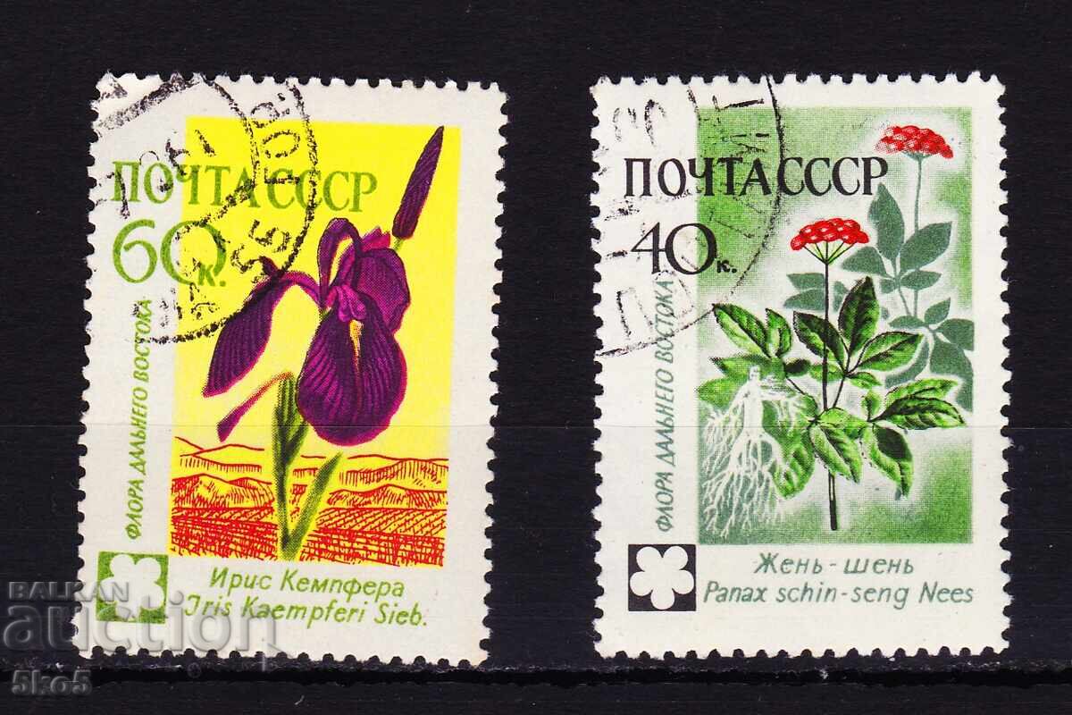 URSS