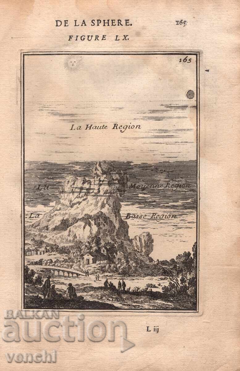 1689 - ΧΑΡΑΚΤΙΚΟ MALLET - Η ΑΤΜΟΣΦΑΙΡΑ - πρωτότυπο 1689 - ΧΑΡΑΚΤΙΚΟ MALLET - Η ΑΤΜΟΣΦΑΙΡΑ - πρωτότυπο