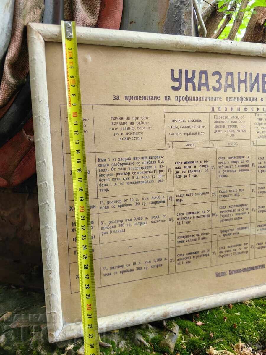 Παράδοση SOTS TABELA UKAZANIE ZA DEZINFEKTSIYA V KHRANITELNI OBEKTI I KUKHNI