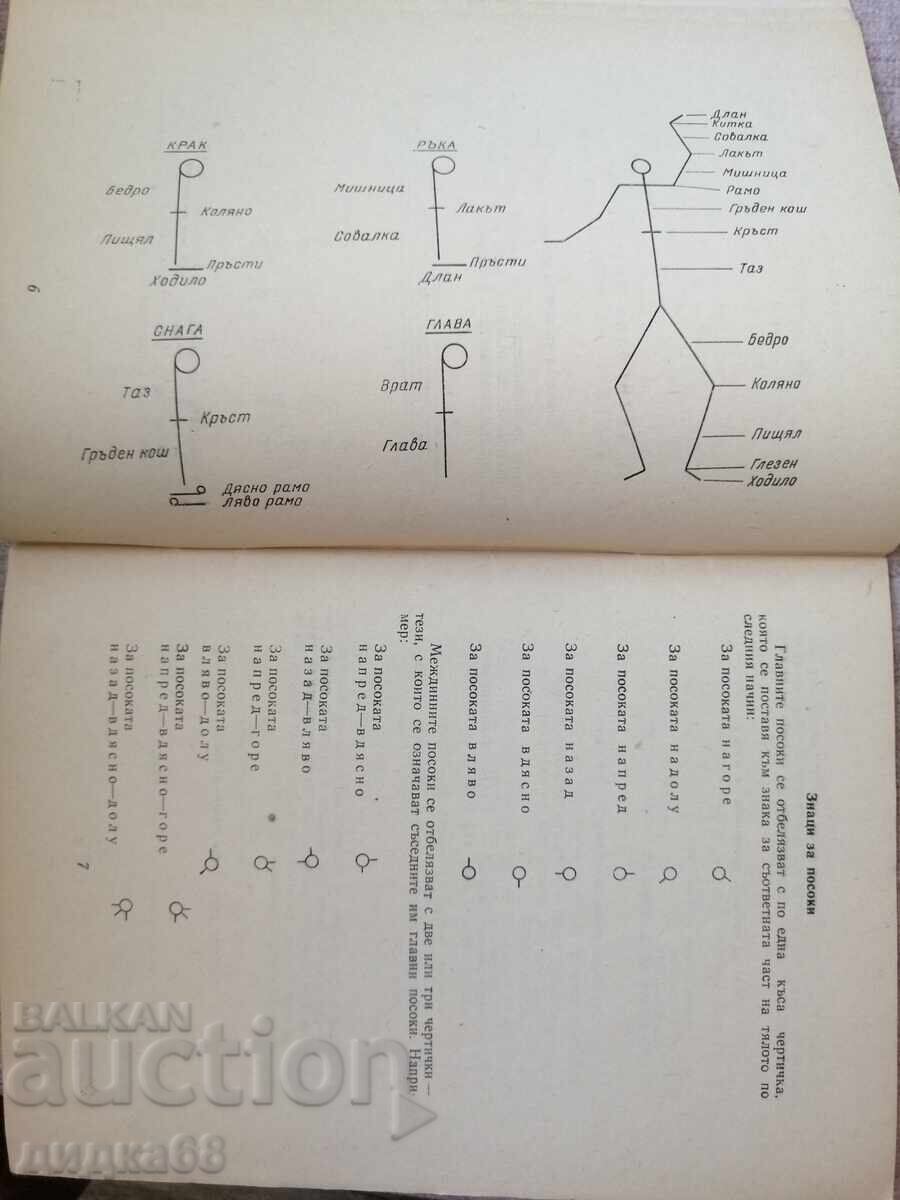 Δημοπρασία Βιβλιοθήκη "Ταντσόβα σαμοντέϊνοστ" Καθολική χορογραφία 1967 Δημοπρασία Βιβλιοθήκη "Ταντσόβα σαμοντέϊνοστ" Καθολική χορογραφία 1967