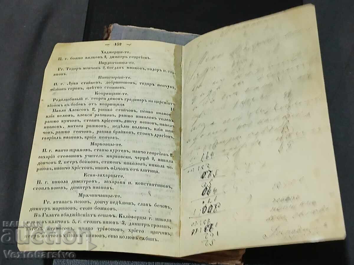 Carte veche tipărită-1850 CALENDAR VEȘNIC.RRRRRRRRRR cu preț € 1459.00 | 2853.57 BGN