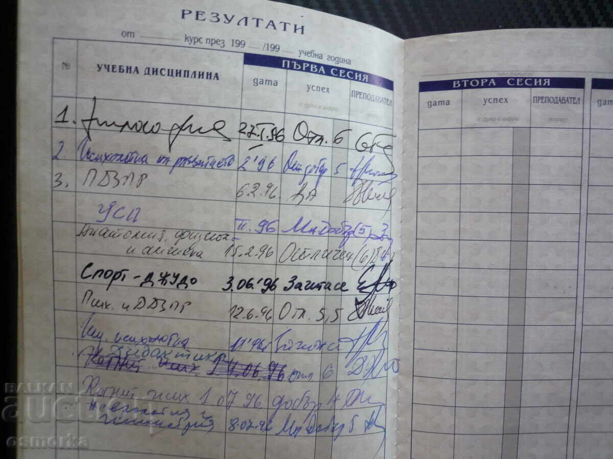 Livrarea Carnet de student Universitatea „Sf. Kliment Ohridski” 1995 Pedagogie