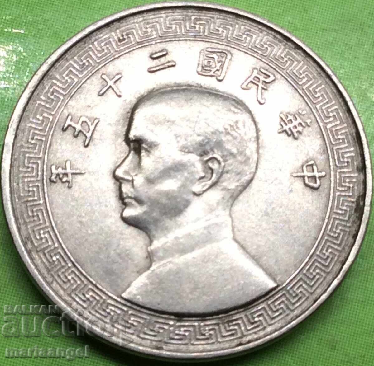 China 5 Fen 1936 - rare - 5 China 5 Fen 1936 - rare - 5