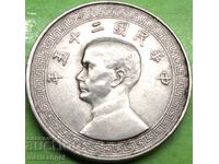 China 5 Fen 1936 - rare