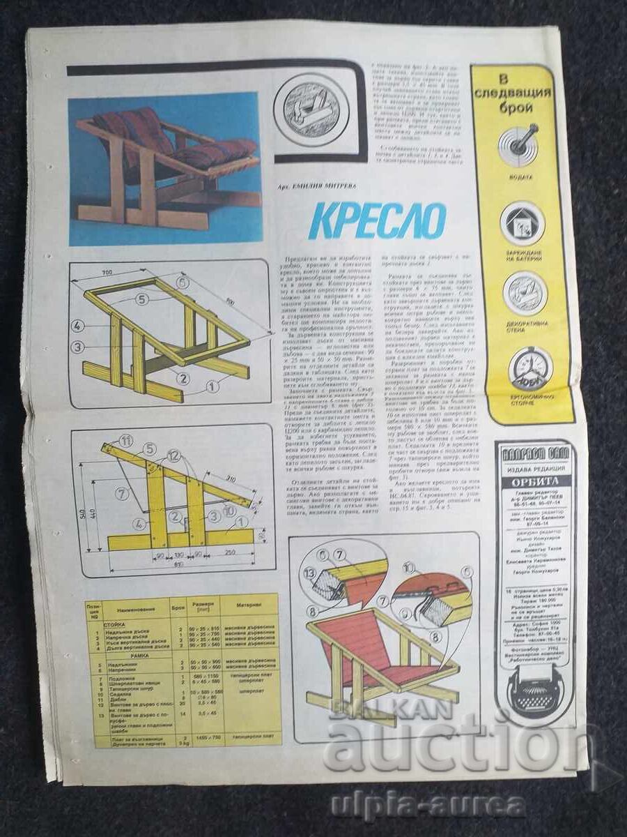 1988 FĂ-O SINGUR cu preț € 0.45 | 0.88 BGN