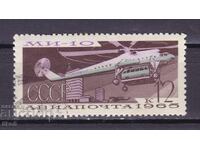 URSS