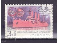 URSS