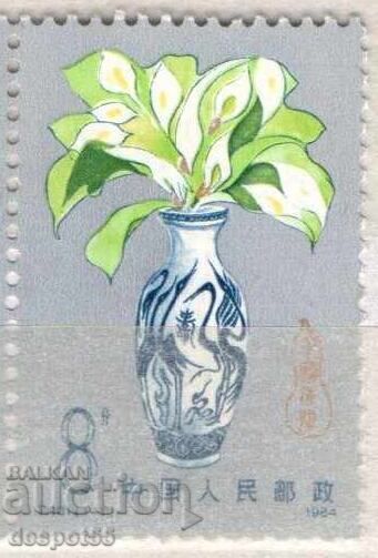 1984. China. The Chinese insurance industry