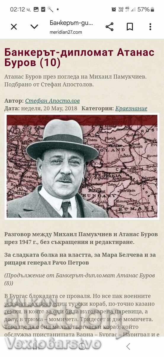 Фотография-Стара снимка-АТАНАС БУРОВ-АРХИВ. - 6